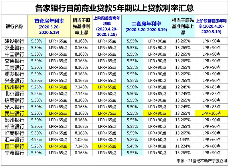 北京市门头沟区全款车贷款攻略.车贷全款与分期的对比.如何选择最合适的车贷方式